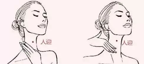 中医面部经络调理,打通面部九大经络