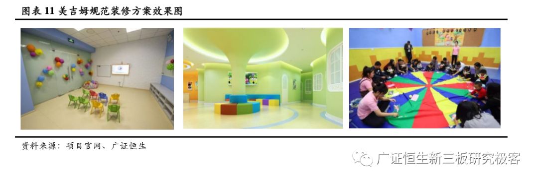 加盟素质教育10大品牌,素质教育行业加盟项目排行榜