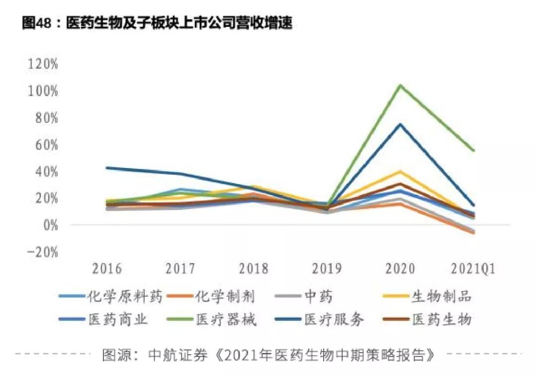 没有疫情会影响生意吗,没有疫情就能经营得好吗