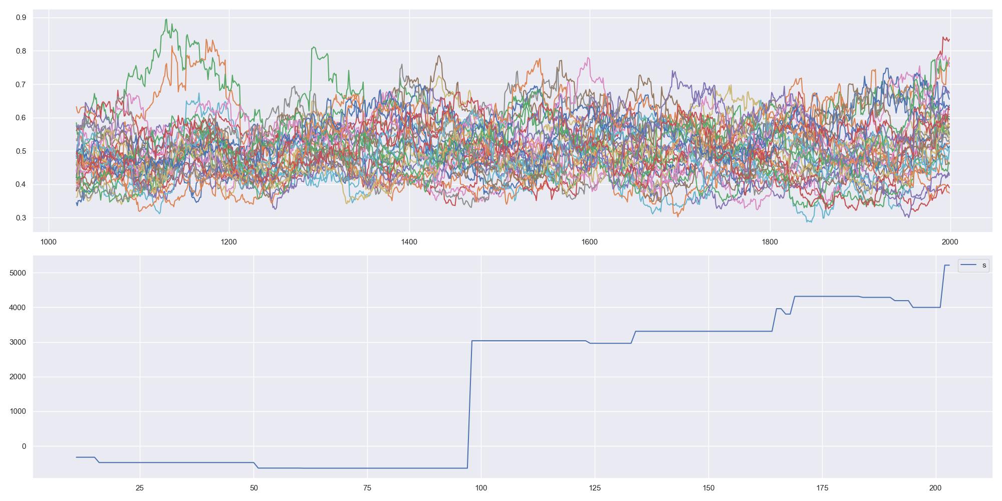 python股票量化交易从入门到实践,python期货量化交易怎么实盘交易