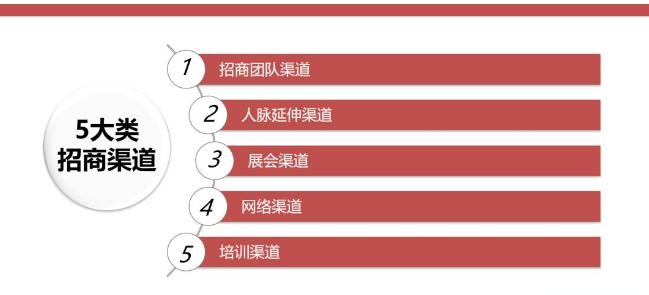 2023最好的招商加盟项目,2023年招商加盟渠道