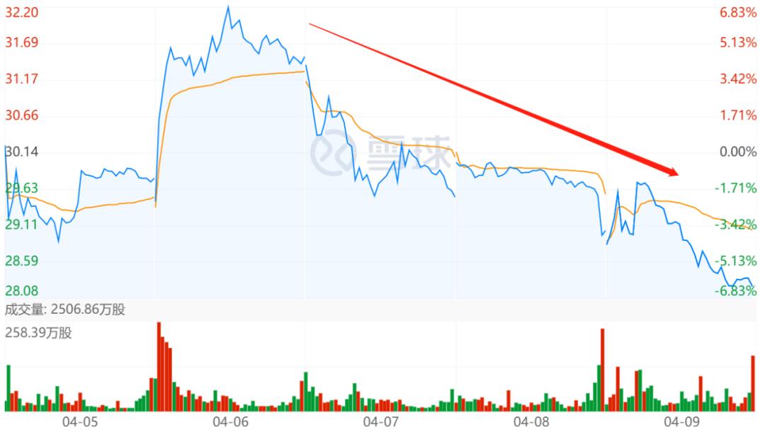 唯品会得物鉴定,唯品会得物东西是正品吗