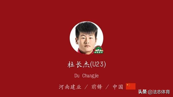 中超河南建业2020集锦,中超青年军