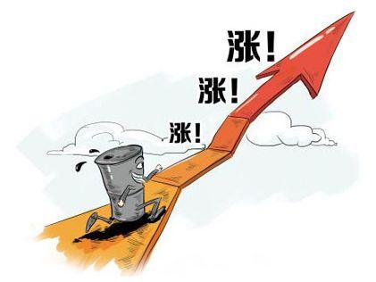 国际油价大涨但国内油价或仍下跌,国际油价下跌本轮油价或上调