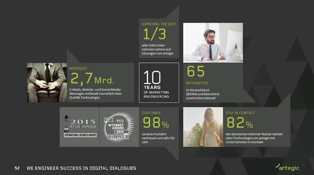 ppt正确制作流程,ppt怎么制作顺序图