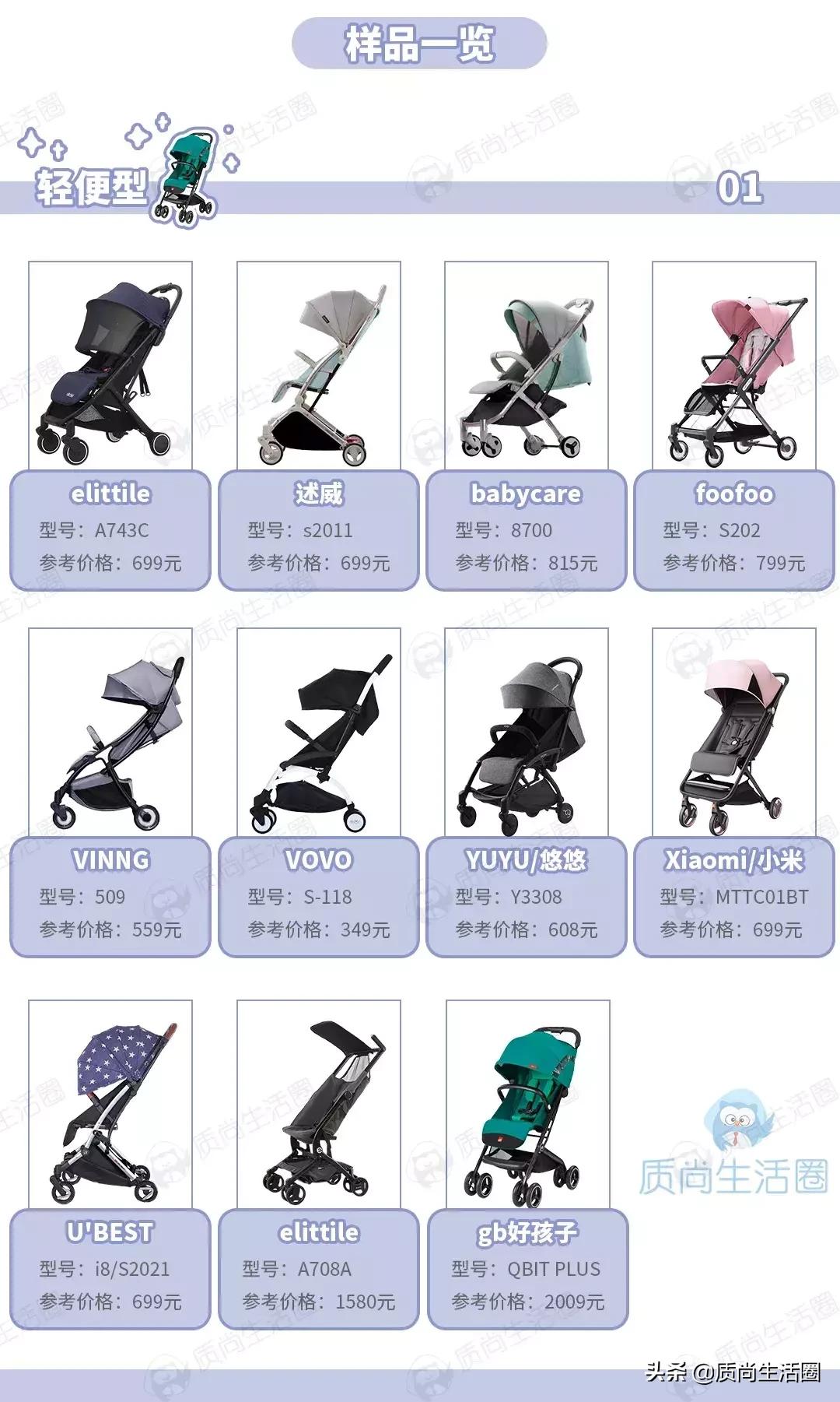 kiddy婴儿推车测评,gb婴儿推车测评