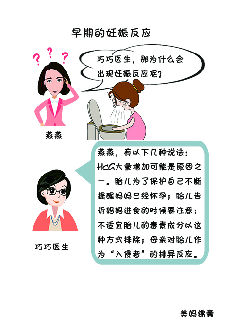 孕早期害喜是什么原因,害喜是怀孕后多久发生