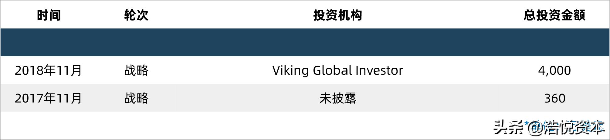 鍥藉唴鑽巶鐜扮姸,澶栬祫鑽紒闄嶄环