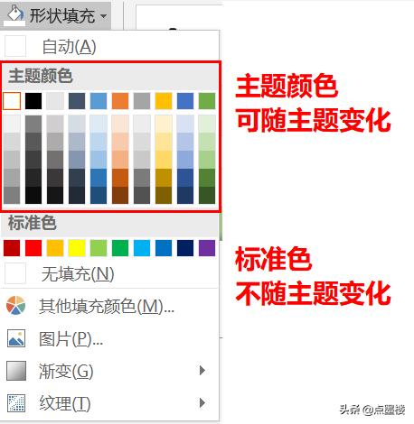 excel秘籍免费学习,高效办公秘籍