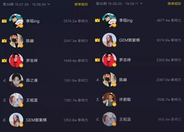 流量时代如何让流量强力变现,流量经济风口下逆袭