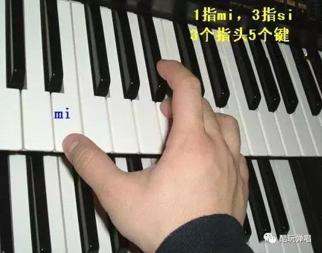 演奏技巧：最全面的基本指法教学