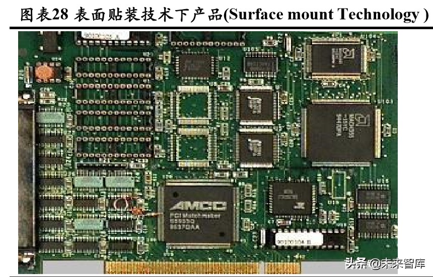 3c自动化生产线实例讲解,3c自动化设备和普通检测设备区别