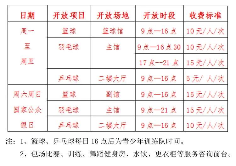 四平师院体育场对外开放吗,四平体育馆开放时间