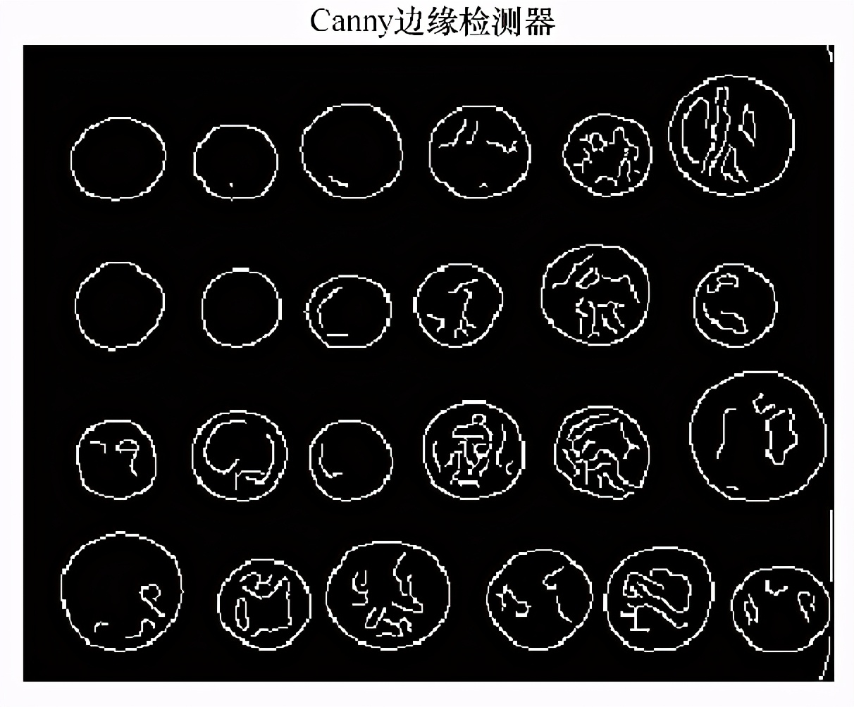 gabor图像分割python,python图像处理要学什么