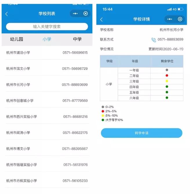 户口迁来了，可是教育局还是不给转学，我该如何是好啊