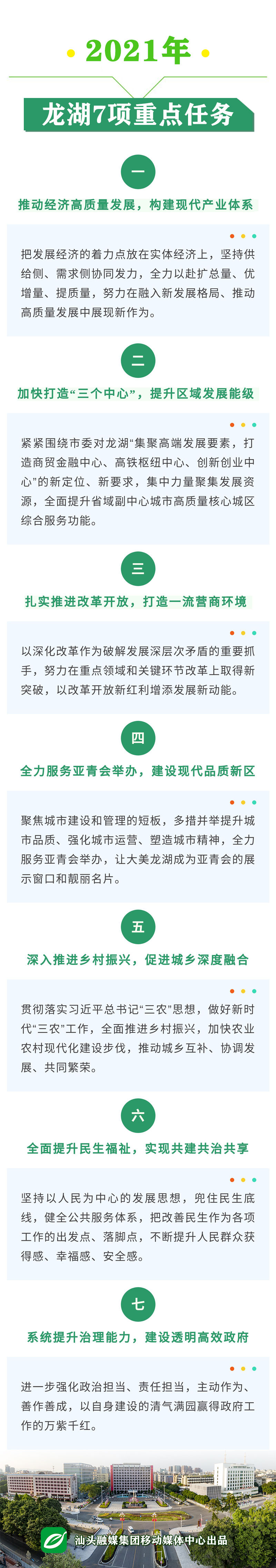 龙湖区:今年干好这七件事以优异成绩庆祝中国*产党共**成立100周年