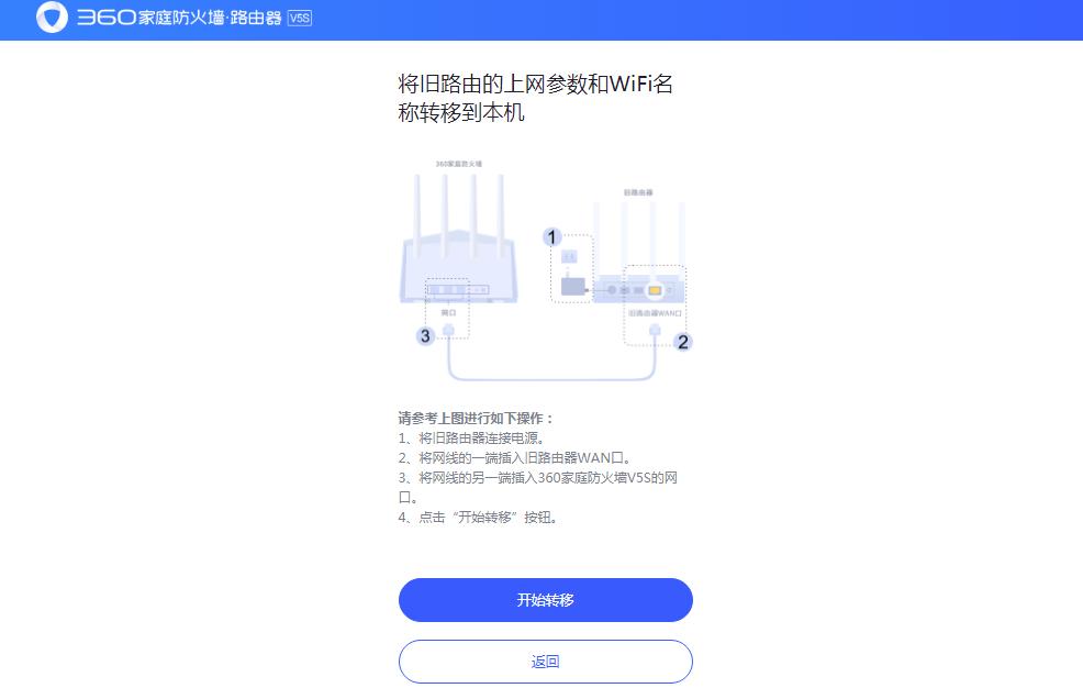 360家庭防火墙路由器v5s安盾系列,360家庭防火墙5s能跑满千兆吗