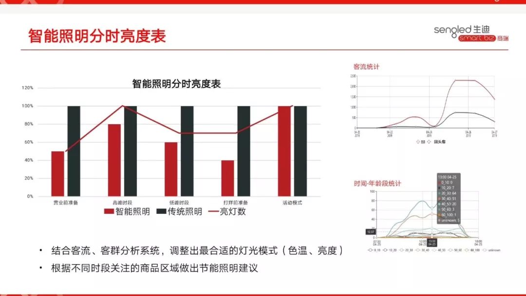 苏宁无人店商业模式,苏宁无人商店模式