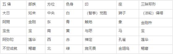 上海千年古刹静安寺方丈,静安寺为什么称为上海第一寺