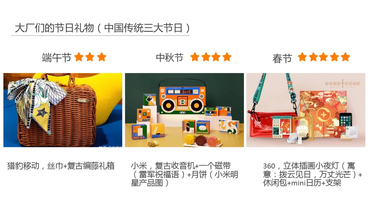 如何给领导汇报ppt开场白,给领导汇报材料的ppt应注意什么