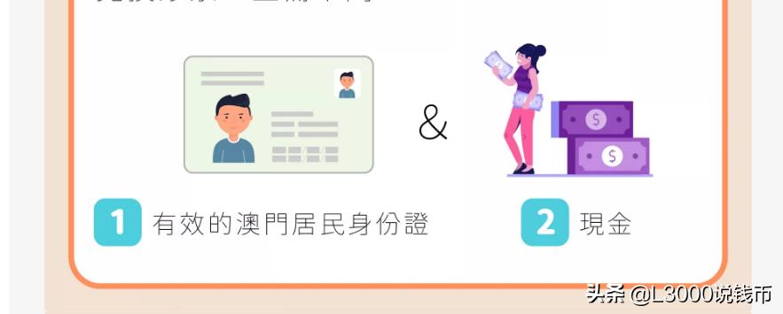 澳门回归20周年纪念钞值得投资吗,澳门贺岁纪念钞介绍