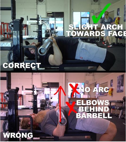 卧推技巧哑铃,卧推的精髓和技巧