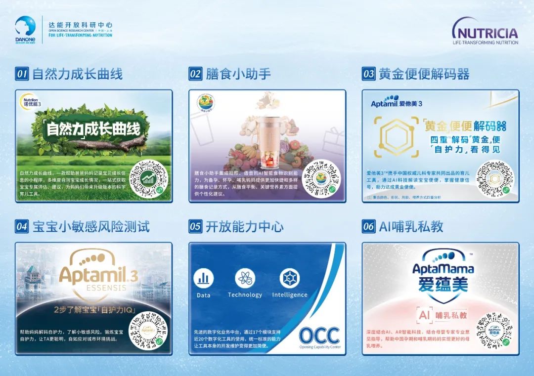 肠企这两年｜达能纽迪希亚：持续加码中国市场，聚焦母婴健康