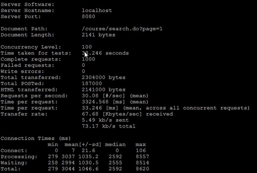 tomcat学习通,tomcat简要介绍