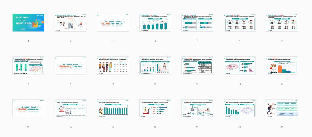 我帮读者改了份男性PPT报告，同事：页面有点绿…