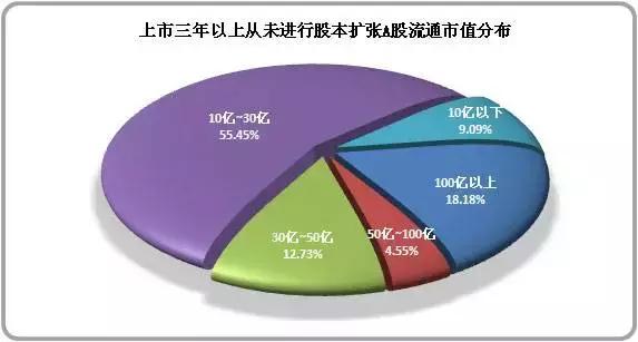 坤鹏财经横盘吸筹策略,坤鹏论投资方法最新一期