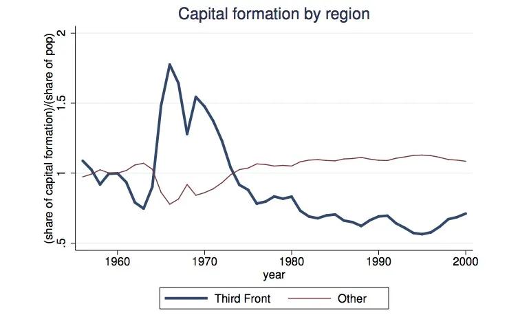德阳没落,德阳为什么这么厉害