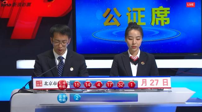 双色球头奖10注705万分落6地,双色球头奖开4注949万分落4地