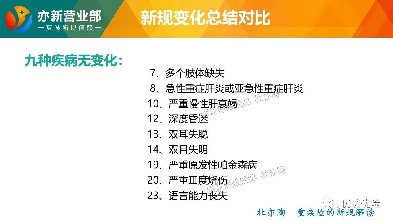 医学硕士规培新政策,医学硕士的要求