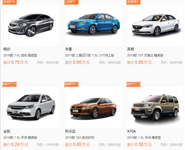 济南喜相逢以租代购位置在哪里,济南喜相逢购车0首付详情