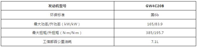 蜂巢易创第三代hy4c20c发动机,再添新荣誉