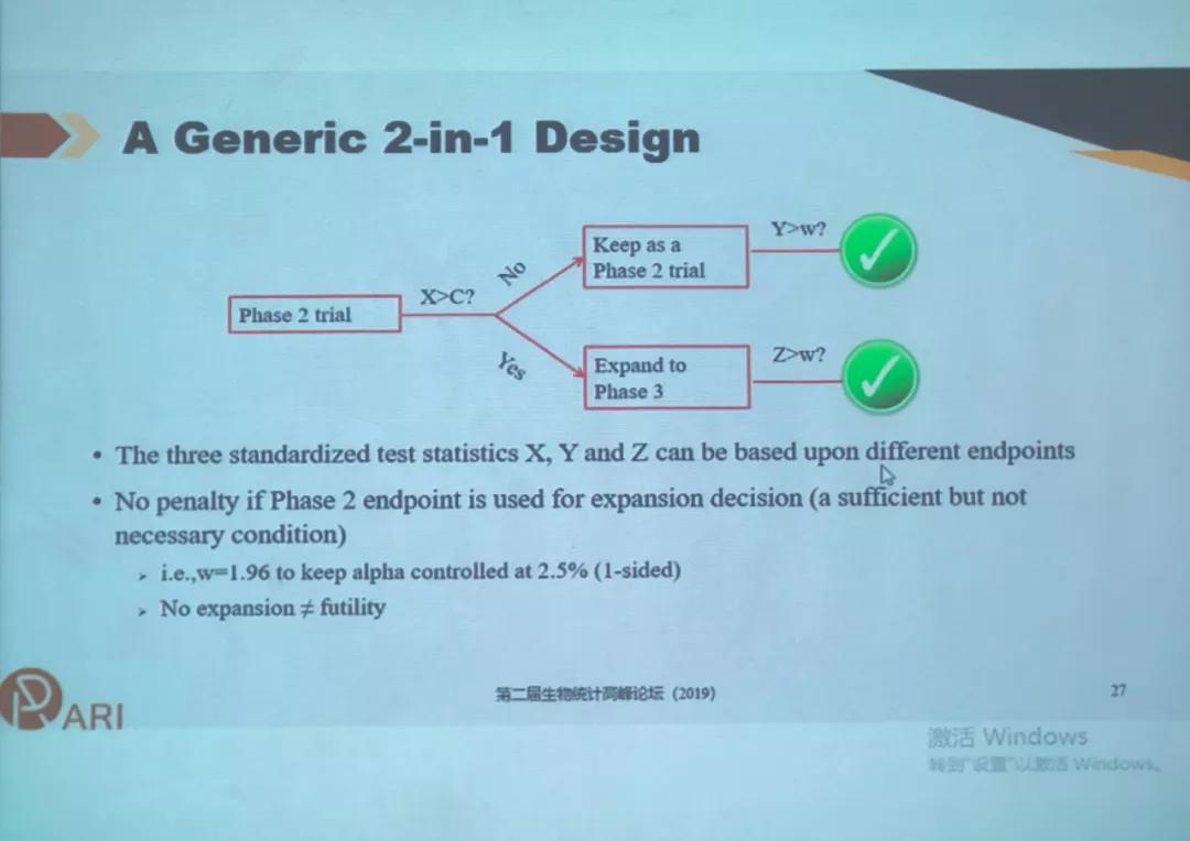 怎么查找肿瘤药物临床试验数据,临床试验肿瘤项目相关知识