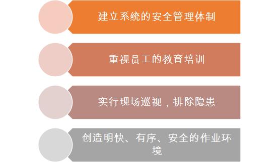 7s管理与现场改善方法,7s现场管理的步骤