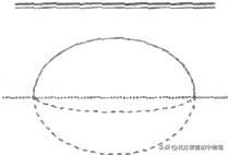 光现象初中物理北师大版知识点,物理中考光现象真题