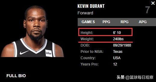 杜兰特暴露真实身高,真实身高终究是瞒不住了