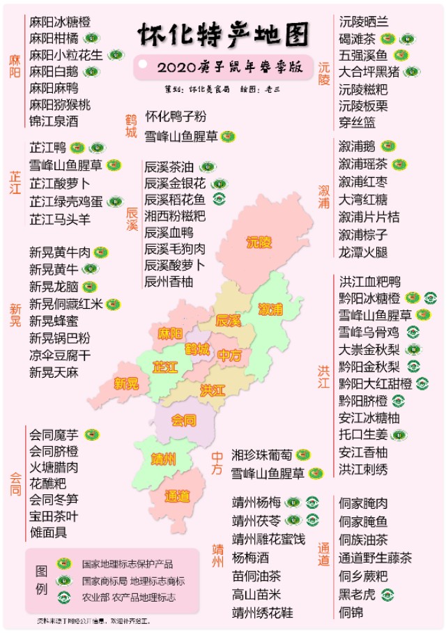 过年送礼送啥子?一图带你看尽怀化各地的特产