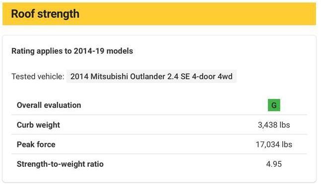 一辆综合实力出色的合资suv,十五万预算最垃圾的三款合资suv