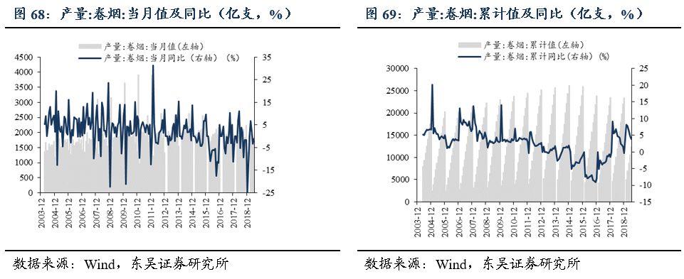 他山之石现身说法,他山之石分析