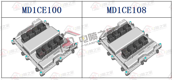 国六重卡怎么操作,柴油车国六标准实施时间