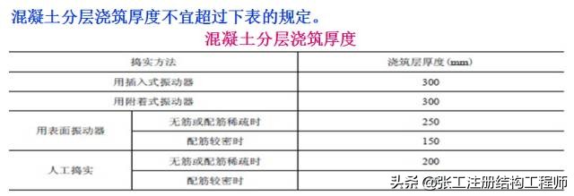 桥梁扩大基础详细的施工过程,涨知识了原来桥梁是这样施工的