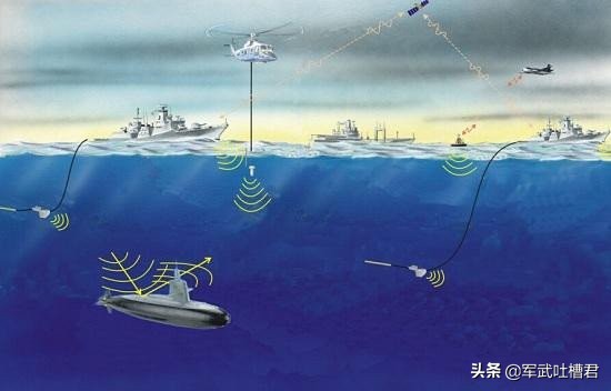 苍龙级潜艇有多厉害,常规潜艇苍龙