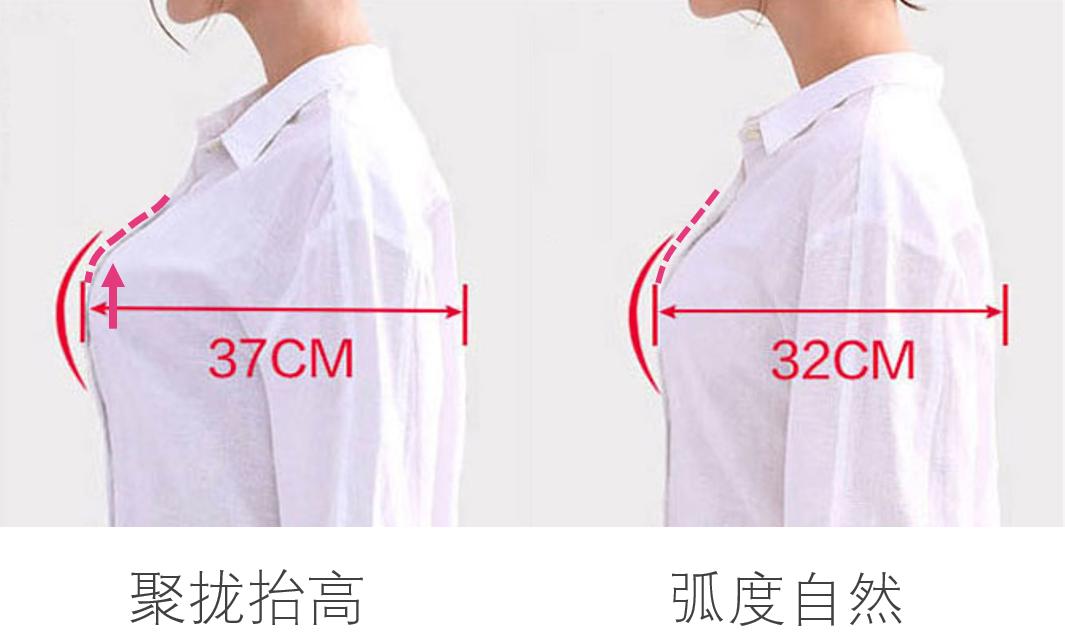 胸大的穿什么好看,胸大穿什么款式好看