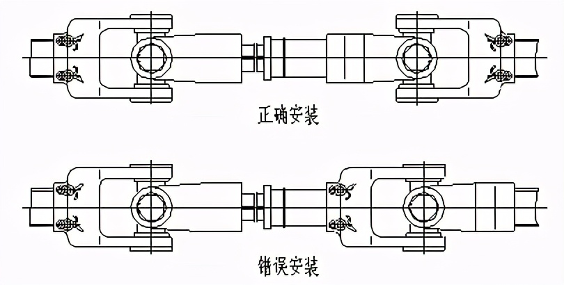 东方红保养视频,东方红保养及注意事项