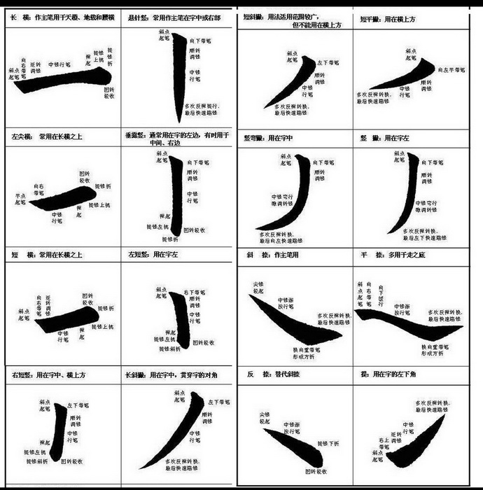 撇画的写法视频教学杜老师,杜琳书画
