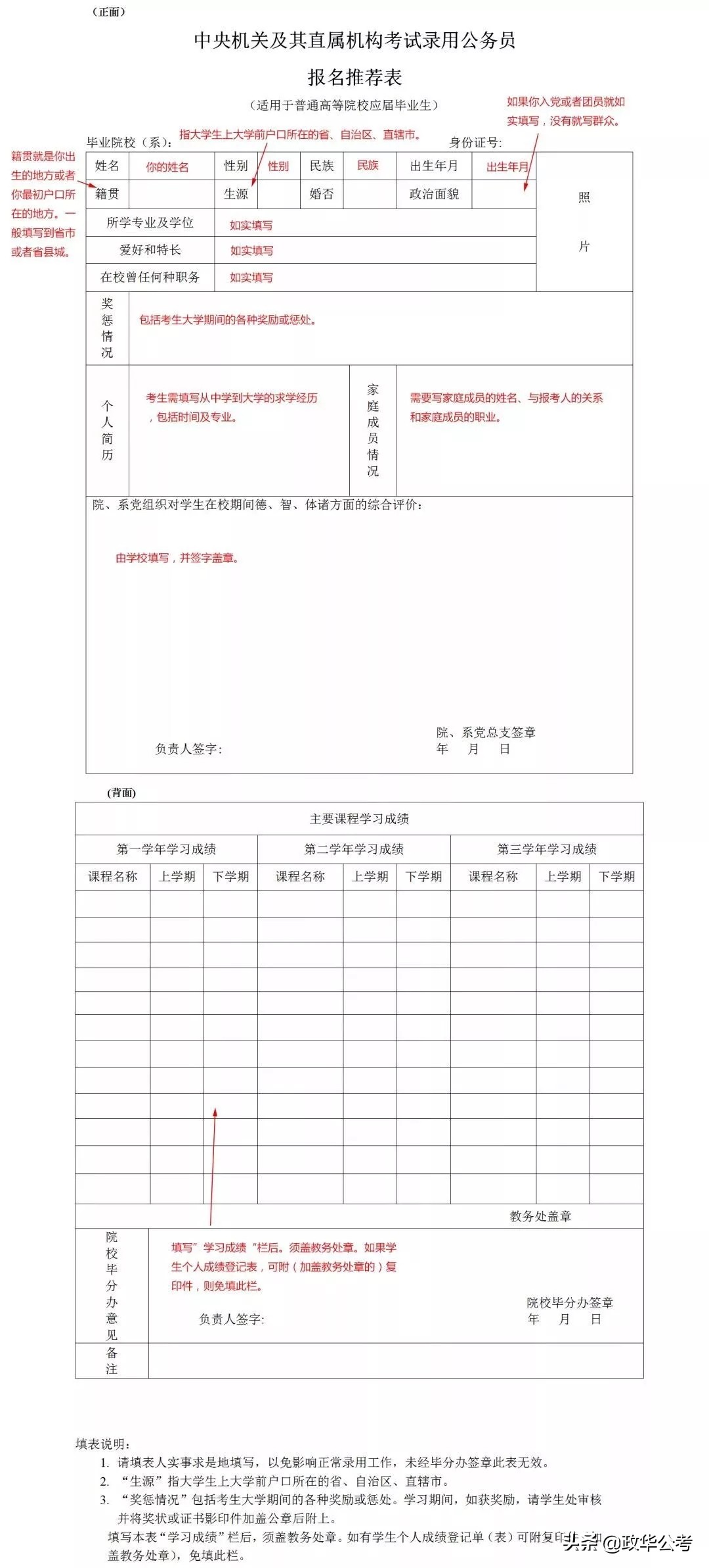 公务员考试资格复审所需材料,国考公务员资格复审要什么资料