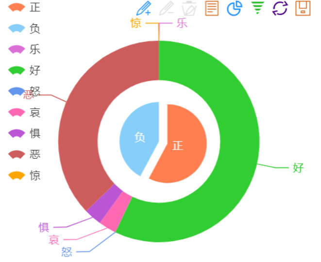 前期微信公众号推广策略,公众号推广方法及策略